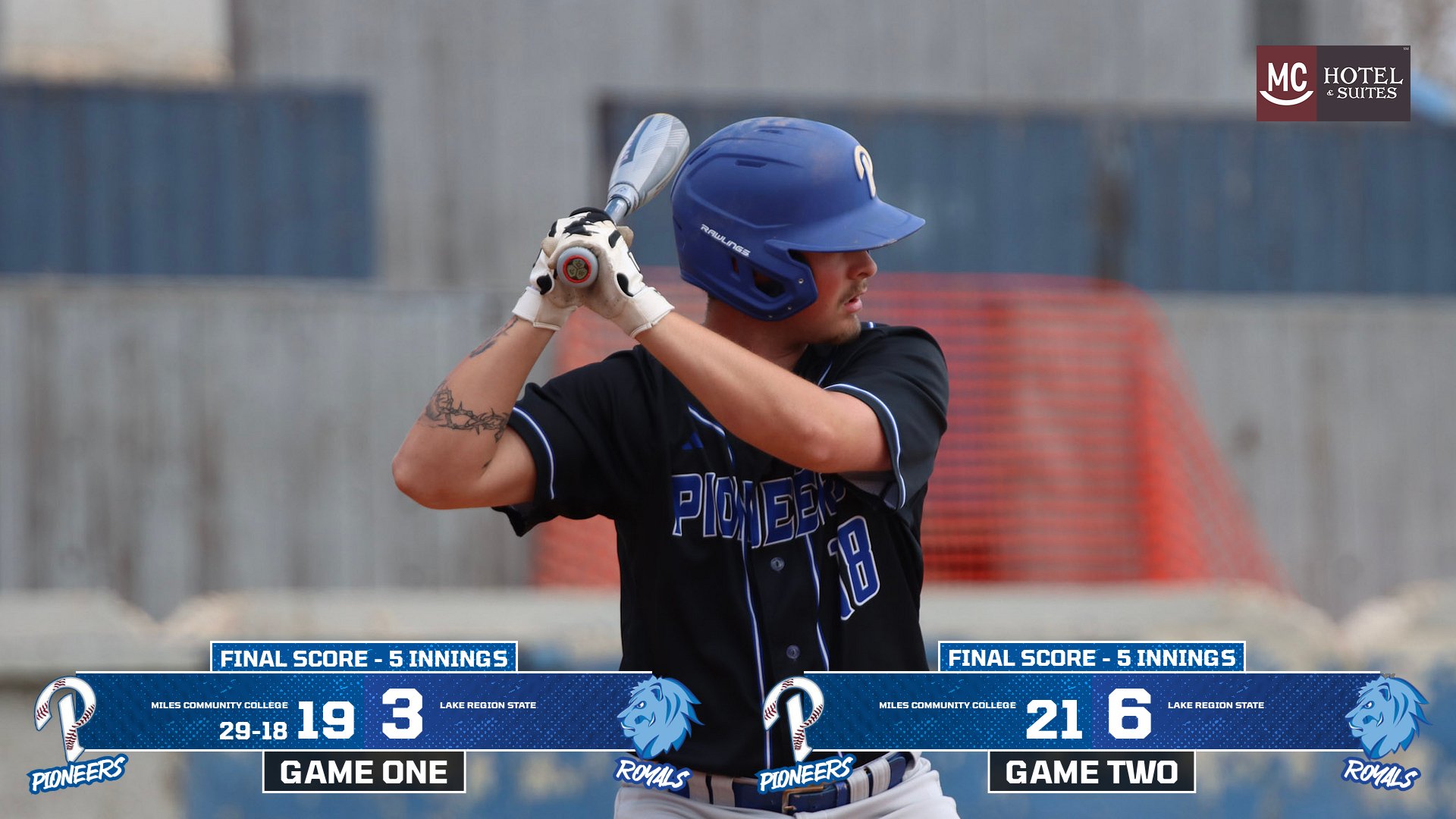 Pioneers Pile Up 40 Runs in Sweep of Lake Region to Advance to Region XIII Playoffs