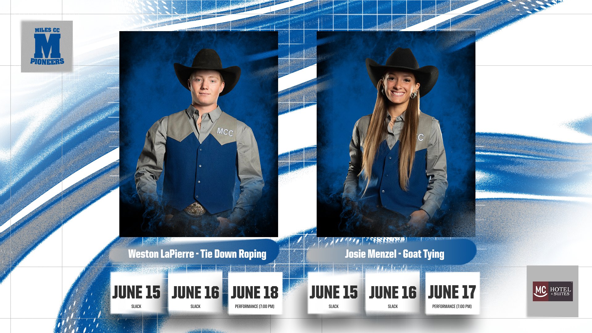 CNFR Set To Begin for LaPierre and Menzel
