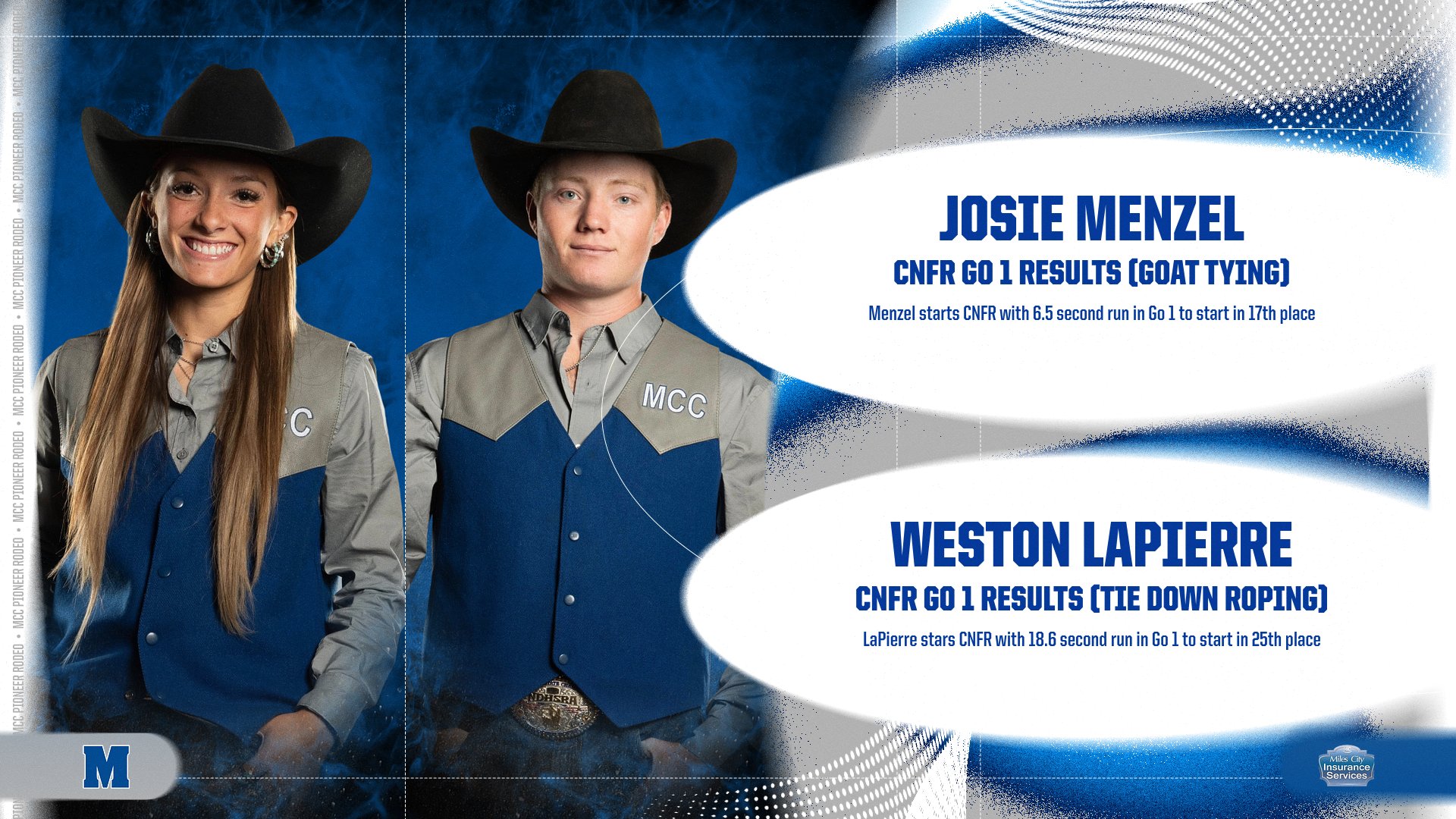 Go 1 Complete at CNFR